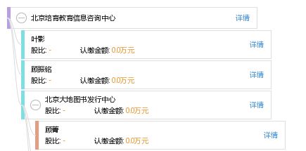北京培育教育信息咨詢(xún)中心 專(zhuān)業(yè)賦能教育信息咨詢(xún)新視野