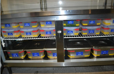 餐飲管理新篇章 住管中心食堂標(biāo)準(zhǔn)化專班考察學(xué)習(xí)先進(jìn)經(jīng)驗(yàn)，全力提升服務(wù)水平