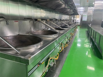 天津盛源餐飲 專(zhuān)業(yè)企業(yè)配餐與餐飲管理服務(wù)