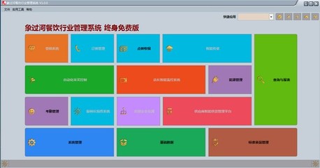 象過(guò)河餐飲管理軟件 智能賦能，助力餐飲業(yè)高效運(yùn)營(yíng)